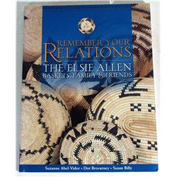 Remember Your Relations