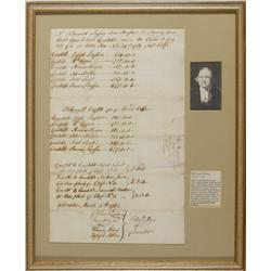 Declaration of Independence: William Ellery