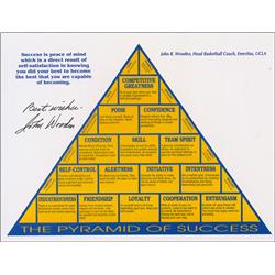 John Wooden