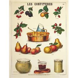 Deyrolle Les Confitures Lithograph