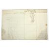 Image 2 : Louis XV signed letter, 1724
