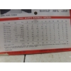 Image 4 : McDonald’s MVP Baseball Cards Pete Ward Picture And Statistics