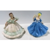 Image 1 : PAIR OF CERAMIC HAND PAINTED LADIES