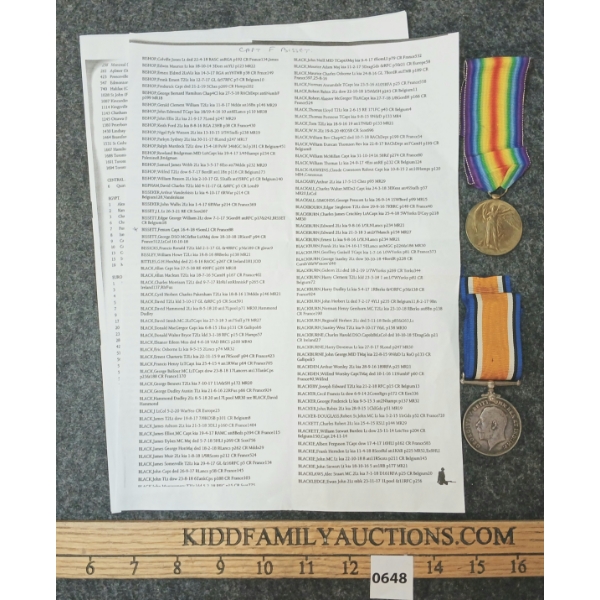 CAPT. FENTON BISSETT FILE - WWI MEDALS & K.I.A. PAPER