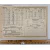 Image 6 : LOT OF 10 - CNR TIME TABLES - INCL 1929-1931