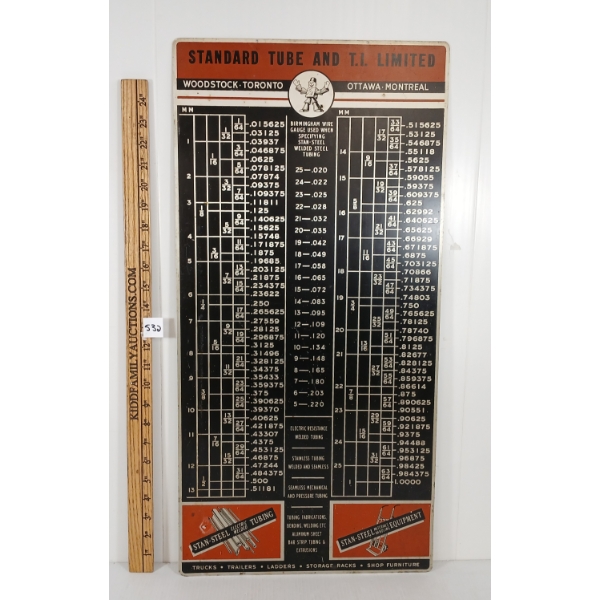 STANDARD TUBE & T.I. LIMITED SST SIGN