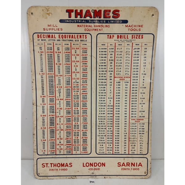 THAMES INDUSTRIAL SUPPLIES DECIMAL EQUIVALENTS SST SIGN