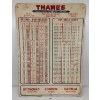 Image 1 : THAMES INDUSTRIAL SUPPLIES DECIMAL EQUIVALENTS SST SIGN