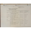 Image 6 : RIBBON COLLECTION BINDER