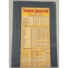 Image 3 : LOT OF 3 - DOMINION AMMUNITION LIST NO. 1, 2 & 3 - POSTERS ON BOARDS