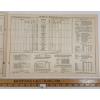 Image 4 : LOT OF 8 - CNR TIME TABLES - INCL 1931-1933