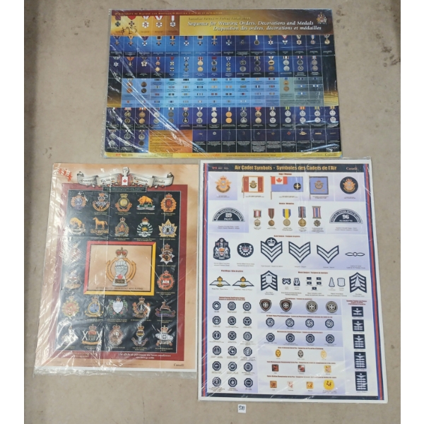 LOT OF 3 - "ARMOURED REGIMENTS", "AIR CADET SYMBOLS" & "SEQUENCE FOR WEARING ORDERS" - CDN POSTERS