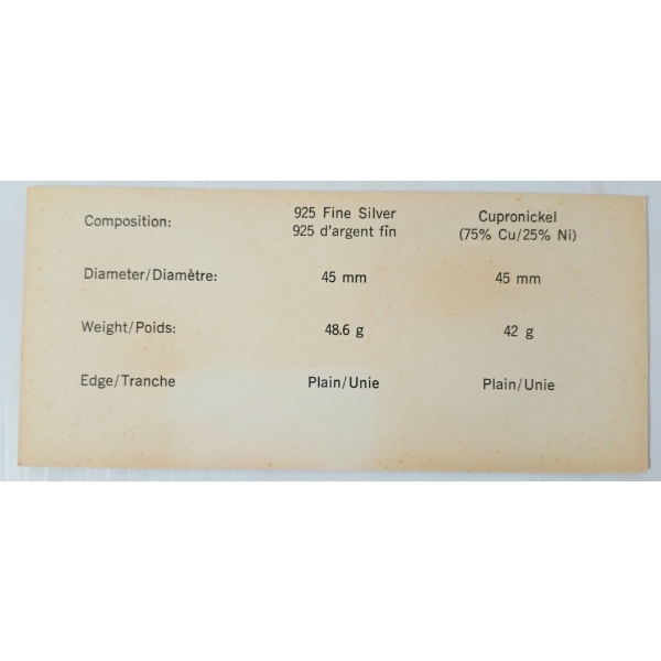 1977 ROYAL CANADIAN MINT FOUR GOVERNORS GENERAL MEDALLION SET - 1X 925 FINE SILVER