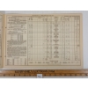 Image 5 : LOT OF 10 - CNR TIME TABLES - INCL 1929-1931