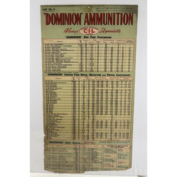 DOMINION AMMUNITION CHART - PAPER - NO 2
