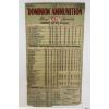 Image 1 : DOMINION AMMUNITION CHART - PAPER - NO 2