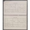 Image 6 : LOT OF 2 - 1985 RCM DOUBLE DOLLAR PROOF SETS