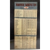 Image 1 : DOMINION AMMUNITION CHART - PAPER - NO 3