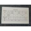 Image 4 : 1994 RCM SPECIMEN SET