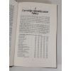 Image 3 : LOT OF 3 - "THE CARTRIDGE GUIDE" & "NONTE: MODERN HANDLOADING" - HANDLOADING LOG