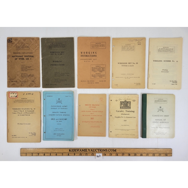 JOB LOT - MANUALS, PAMPHLETS & INSTRUCTION BOOKS, ETC - INCL CAVALRY TRAINING
