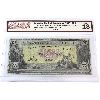 Image 1 : 75-16-04-20a 1917 $20 Bank of Commerce BCS F18 Aird-Logan Check Letter D SN: 385267