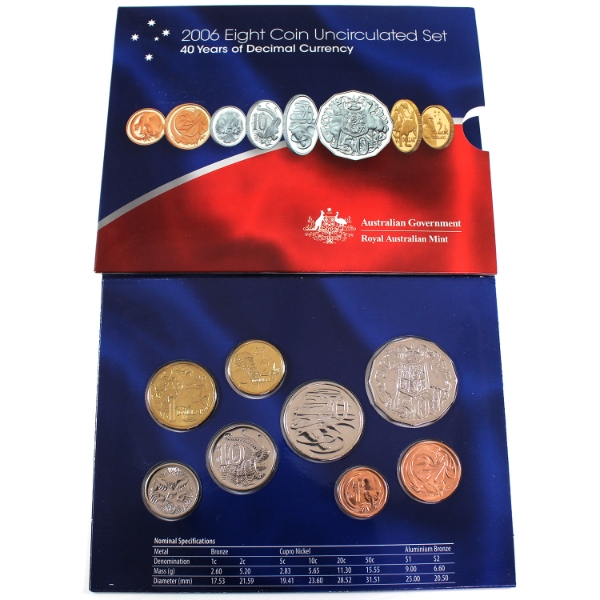 Australia 2006 40 Years of Decimal Currency 8-Coin Uncirculated Set