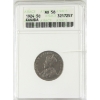 Image 1 : 5-cent 1924 ANACS Certified AU58