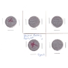 Image 1 : Canada-Paris ON ND Station Bakery Paris "Good For One Loaf of Bread" Merchant Tokens. 5pcs.