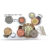 Image 1 : 2021 R&D Security Test Token Set: Behind the Scenes