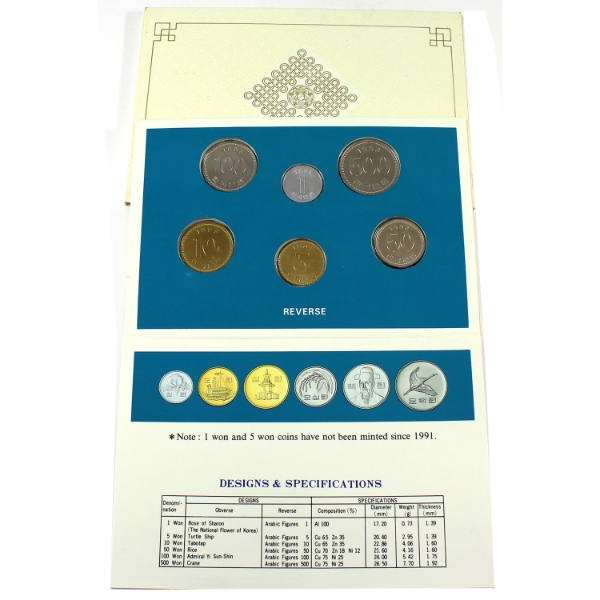South Korea 1993 The Bank of Korea Brilliant Uncirculated Coin Collection