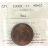 1-cent 1900H ICCS MS65 Red 