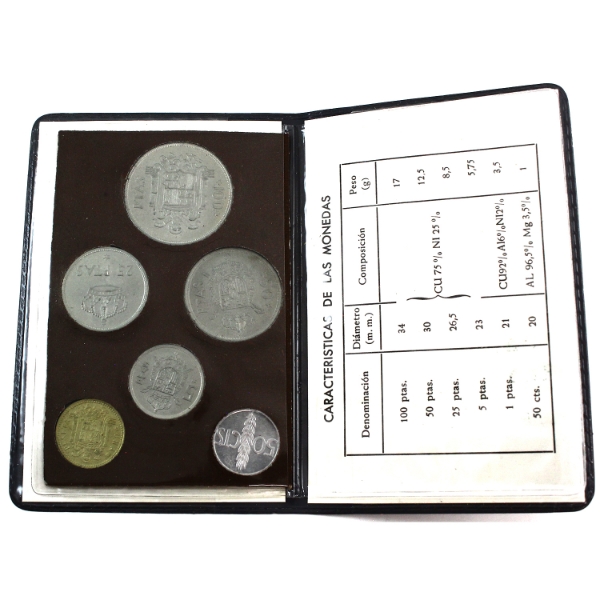 Spain 1975 Juan Carlos I Rey de Espana Proof Set