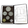 Image 1 : Spain 1975 Juan Carlos I Rey de Espana Proof Set