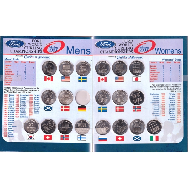 Winnipeg 2003 Ford World Men's & Women's Curling Championship Tokens Presented on Cardboard Holders