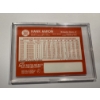 Image 2 : Topps Milwaukee Braves HANK AARON Archive Classic Baseball Card In Mint Condition