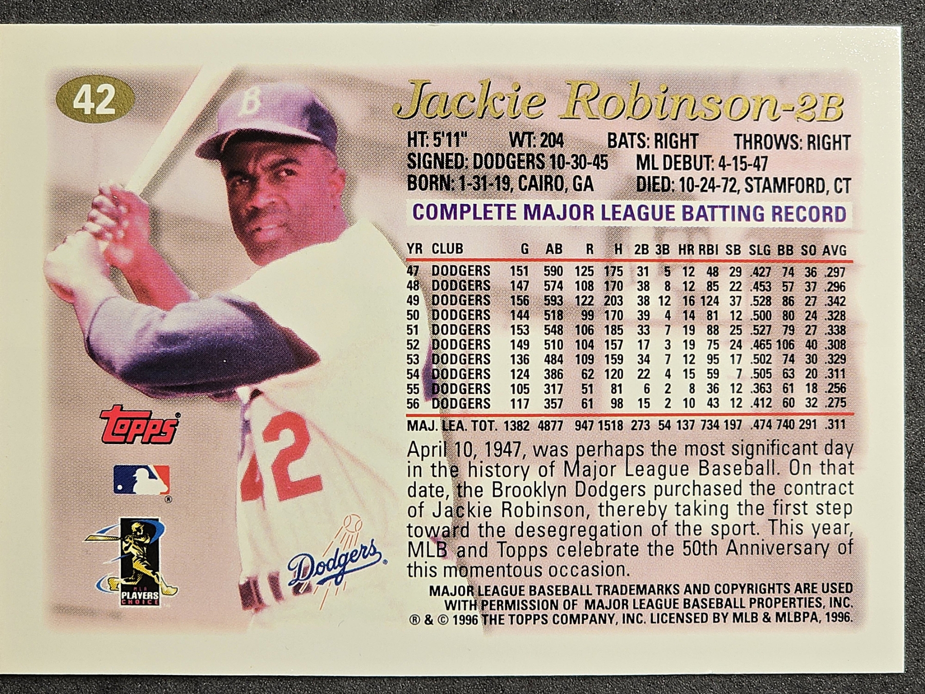 Topps 1996 Jackie Robinson Dodgers - Bosley Auctioneers