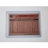 Image 2 : 1981 Pete Rose Baseball Card #180 - in Protective Sleeve