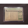 Image 2 : 1979 Topps Pete Rose All Star Baseball Card In Protective Holder - Excellent Condition