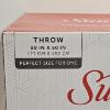 Image 2 : NEW IN BOX!!! Sunbeam Velvet Heated Throw (50x60")
