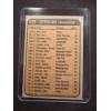 Image 2 : 1981 Topps Steelers Franco Harris Football Card - High Grade Card