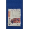 Image 2 : Fleer 1996 Mark Clark New York Mets U155 Signed Baseball Card 
