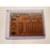 Image 2 : 1981 Topps Terry Bradshaw Pittsburgh Steelers Football Card In Protective Holder - Mint