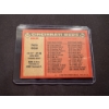 Image 2 : 1986 Topps Pete Rose Cincinnati Reds Baseball Card - Mint Condition