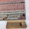 Image 5 : 14In Long Box FILLED With Assorted Baseball Trading Cards ~ Mostly 1981 Topps ~
