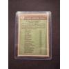 Image 2 : 1975 HANK ARRON Record Breaker "Most Runs Batted In - 2262" Baseball Card - Great Card