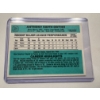 Image 2 : 1984 Donruss Tony Gwynn 2nd Year Baseball Card In Protective Holder - Mint Condition