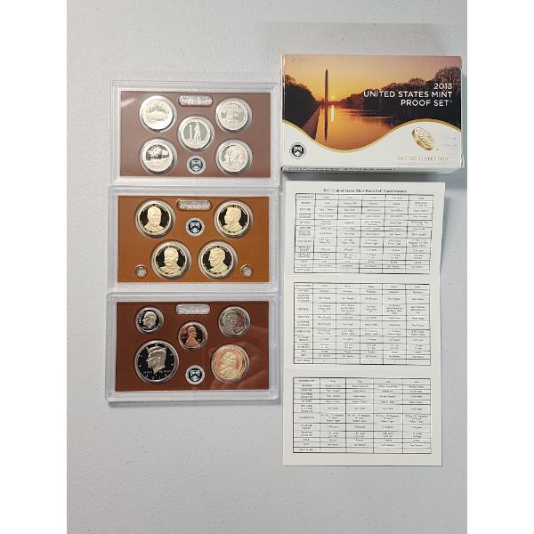 United States 2013 Mint Proof Set With Box & CoA