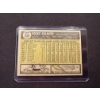 Image 2 : 1961 Rocky Colavito Detroit Tigers Baseball Card In Protective Holder - Excellent Condition