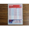 Image 3 : 1990 Fleer Baseball Card - Ozzie Smith #260